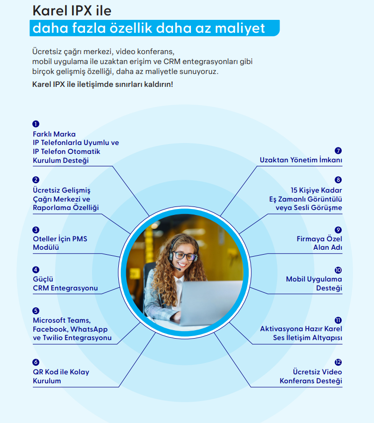 Karel IPX ip Santral Sistemi Ankara